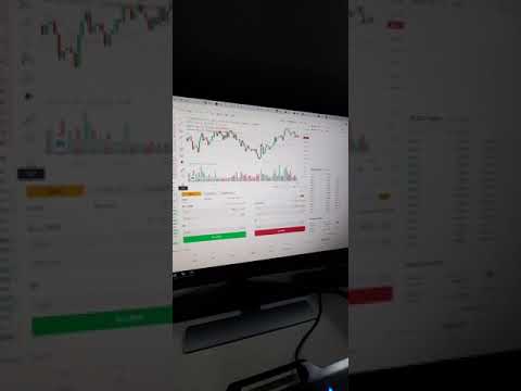 Margin trade (Binance)_მარჟინალური ტრეიდი/შესყიდვა (ბინანსი)